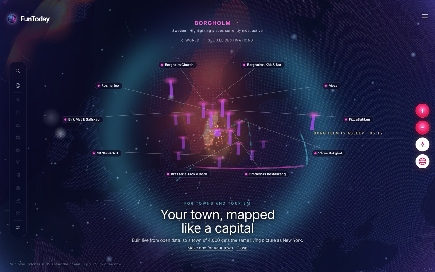 The towns version of the live globe, Borgholm